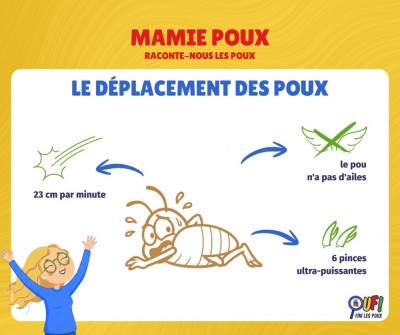 l-histoire-des-poux--1-__