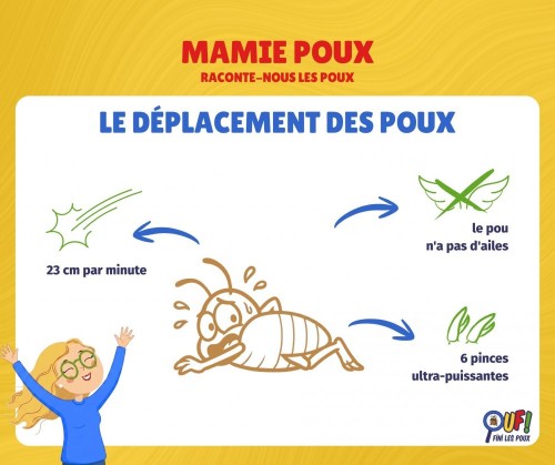 Les poux sautent-ils ? Mamie Poux vous dit tout sur leurs d&eacute;placements !